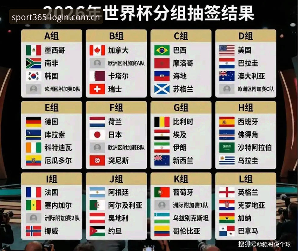 世界杯门票到手却难赴美？签证困局下的球迷困境详解