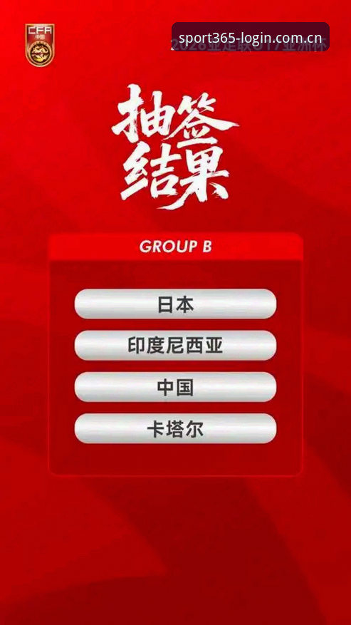 完美体育365wm更新内容 U17世界杯抽签揭晓:中国男女足命运迥异,在完美体育官网看赛事直播与账户安全指南