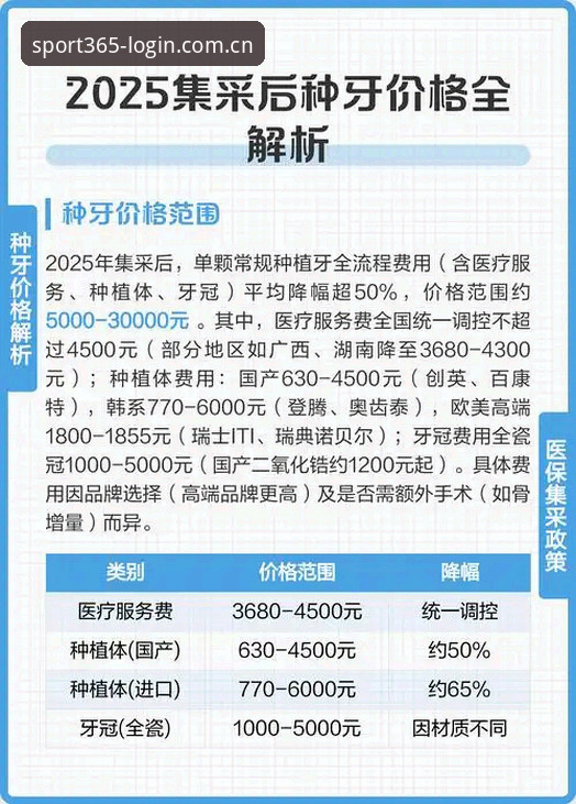 完美体育365wm官网地址 完美体育官网深度评测:2025新版登录入口全面解析与使用体验